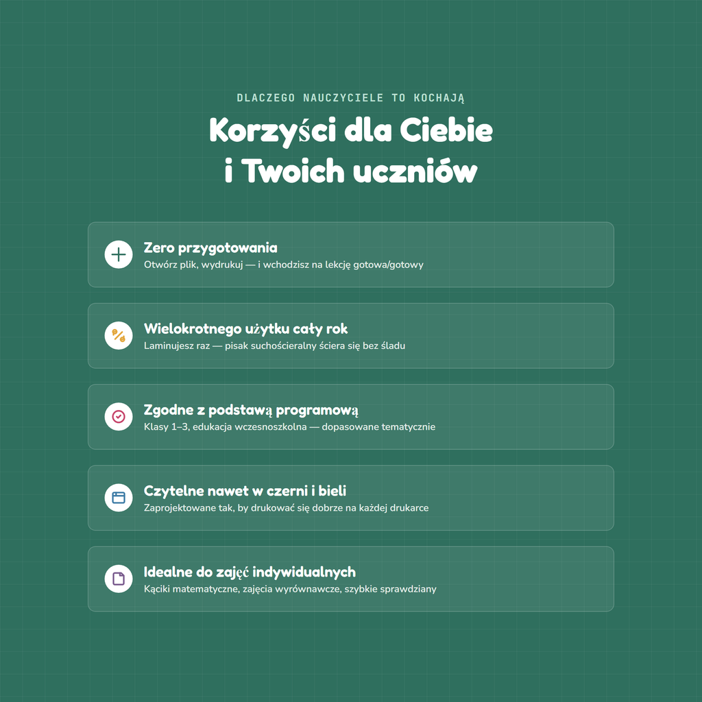 Korzysci dla nauczyciela i uczniow
