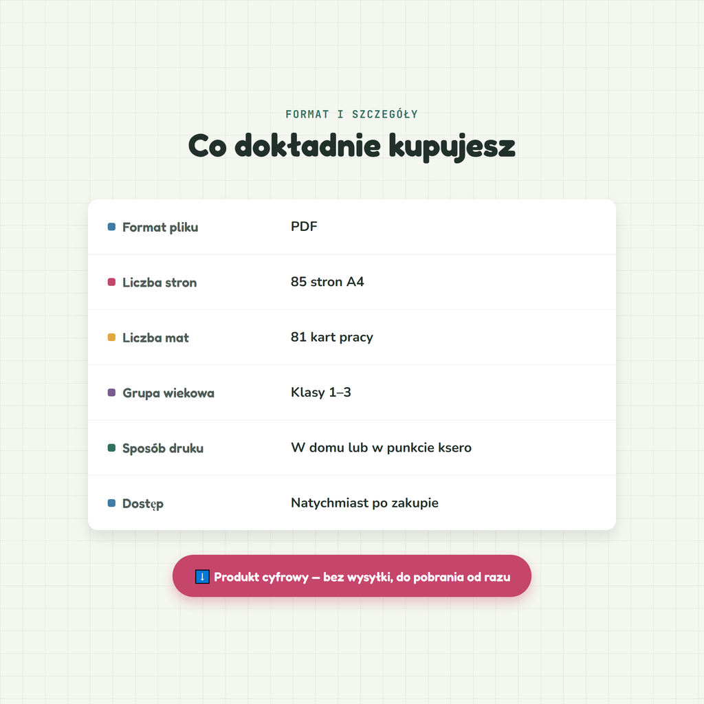 Szczegoly produktu, format i specyfikacja