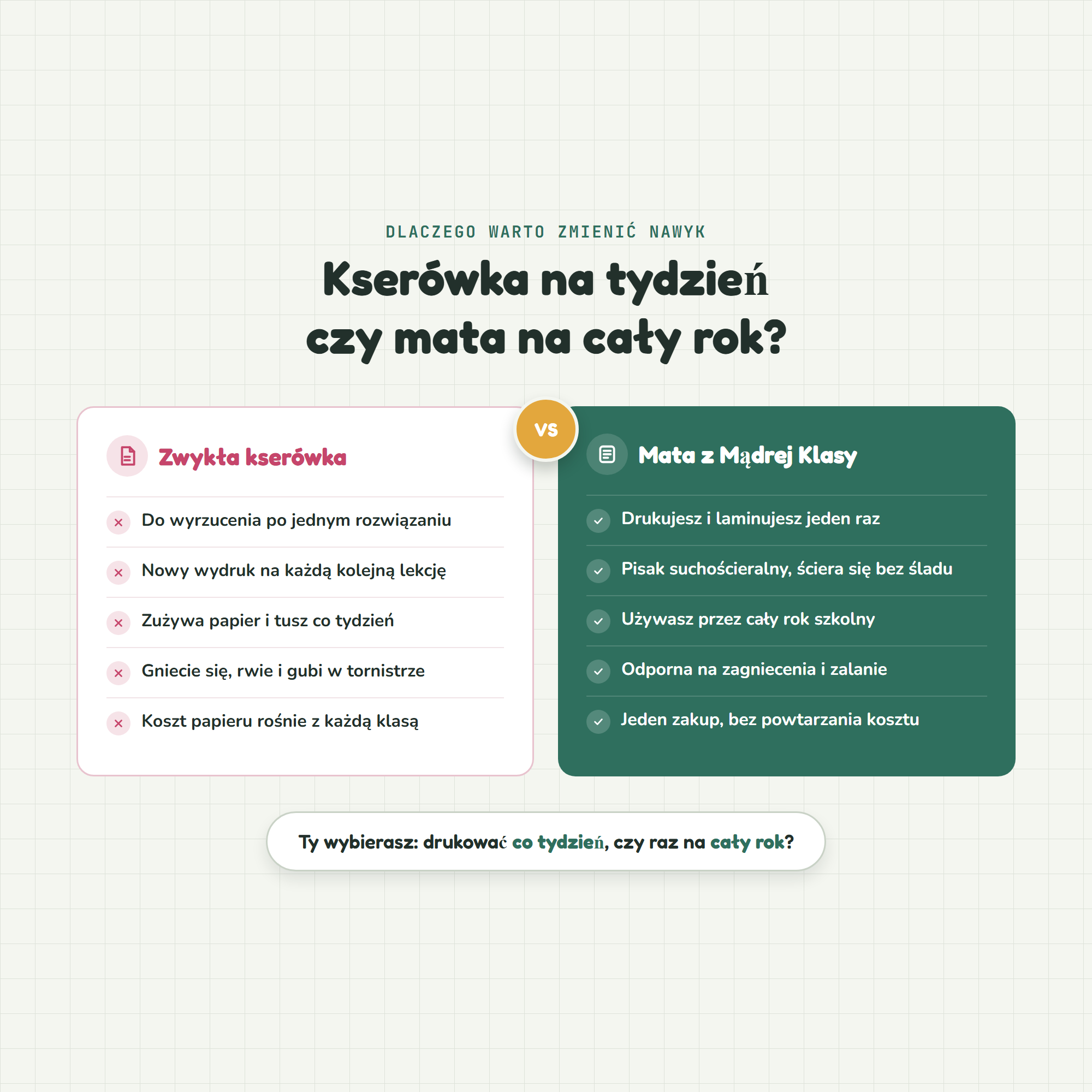 Porownanie kserowki i maty, Mata z Madrej Klasy